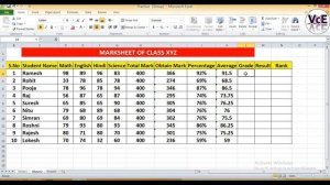 How to create Mark sheet in MS Excel Step by Step in Hindi | Report Card in MS Excel