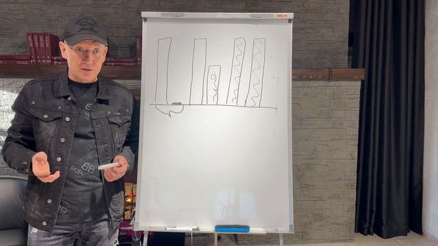 Виды обмена. Обмен с превышением.