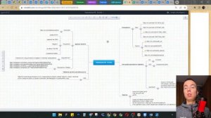 КЕЙС: СЛОЖНОЕ ОКРАШИВАНИЕ / САЛОН КРАСОТЫ В РЕГИОНЕ. Продвижение ВКонтакте. Заявки по 277 рублей!