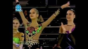 ИСТОРИЯ И ЭВОЛЮЦИЯ КУПАЛЬНИКА с 1981  | ХУДОЖЕСТВЕННАЯ ГИМНАСТИКА