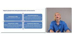 Видеолекция 14. Карта развития эмоционального интеллекта