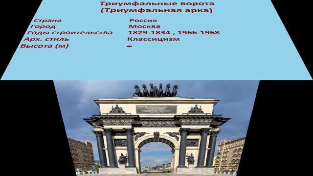 Триумфальные ворота , Триумфальная арка (Москва) смотреть онлайн
