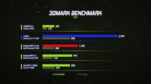 Мини ПК ЗА 12 Тысяч! JUNIBOX K3+ Intel Celeron J3455 Тестируем Офисный бюджетник