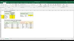 Расчет премии в EXCEL (c помощью функции ВПР, без использования функции ЕСЛИ)