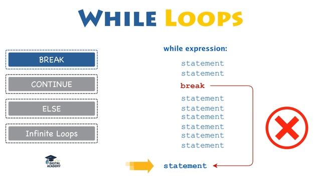 ? Python 101: Learn Python Basics for Absolute Beginners [FULL Course]