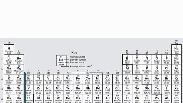 Lewis Dot Structure for Chlorine Atom (Cl) смотреть онлайн