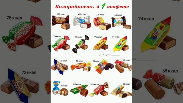 калорийность 1 конфеты смотреть онлайн