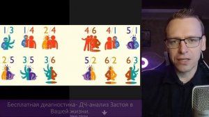 Как выйти из ЗАСТОЯ в жизни! ➤ Советы для всех профилей!