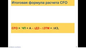 Модуль 1 Урок 5 Принцип построения отчета ДДС косвенным методом v3