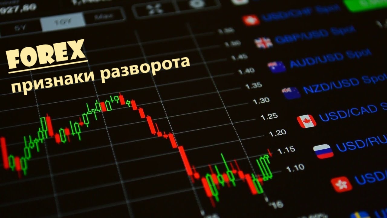 Форекс. Диспозиция на начало недели. Обзор на 21 ноября 2022 г.mov