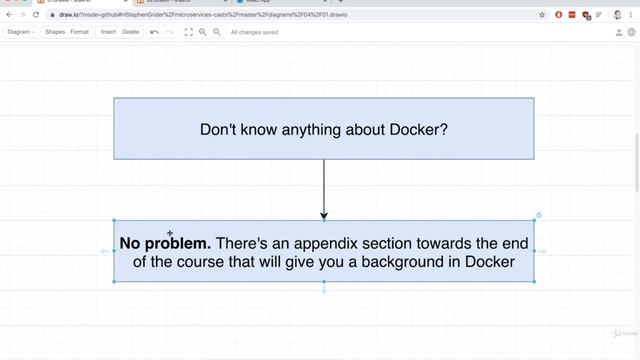 Don't Know Docker Watch | Running Services with Docker Part 04 смотреть онлайн