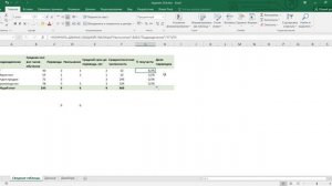 Урок "Excel для HR". Получить данные сводной таблицы
