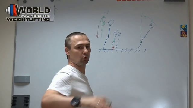 Тяжёлая Атлетика/ Российская или Китайская техника? Биомеханика движения