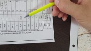 Построение плана трассы