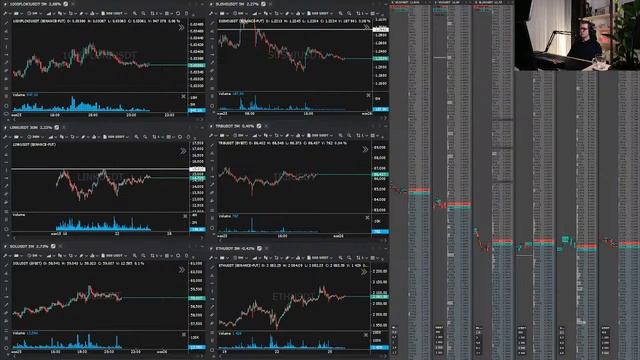 [СТРИМ] Трейдинг онлайн | 25.11.2023 смотреть онлайн