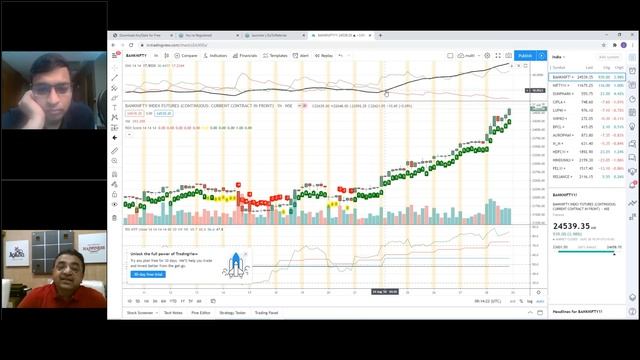 एक कामयाब Doctor जिसके पास है profitable trader बननें की दवाई। #Face2Face with Dr. Jignesh Shah смотреть онлайн
