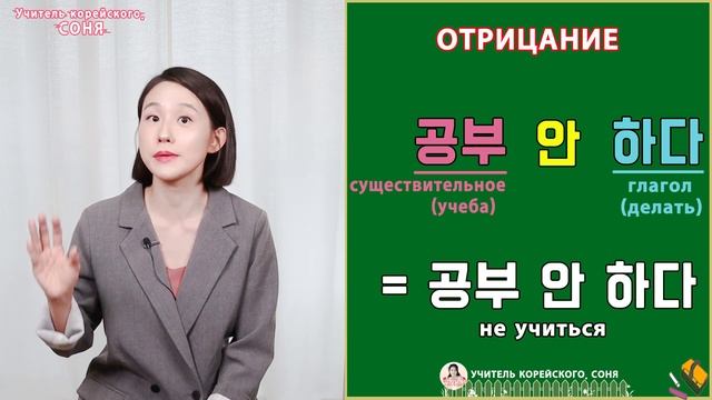 ГРАММАТИКА КОРЕЙСКОГО ЯЗЫКА ДЛЯ НАЧИНАЮЩИХ. УРОКИ 21-30.