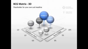 PresentationLoad PowerPoint BCG Matrix Charts