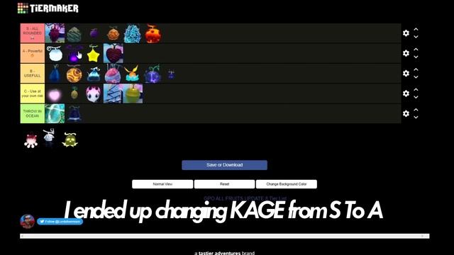 A OFFICIAL GPO Update 8 FRUIT TIER LIST (ACCURATE) смотреть онлайн