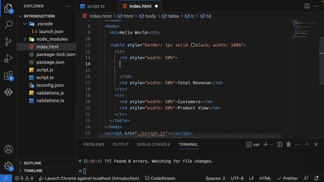 TypeScript - Decorators in details with examples ✅ смотреть онлайн