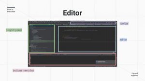 Intro to Android Development: Lecture 1 - Intro to the Editor & Views