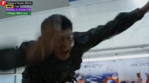 15 Самых Успешных Корейских Фильмов