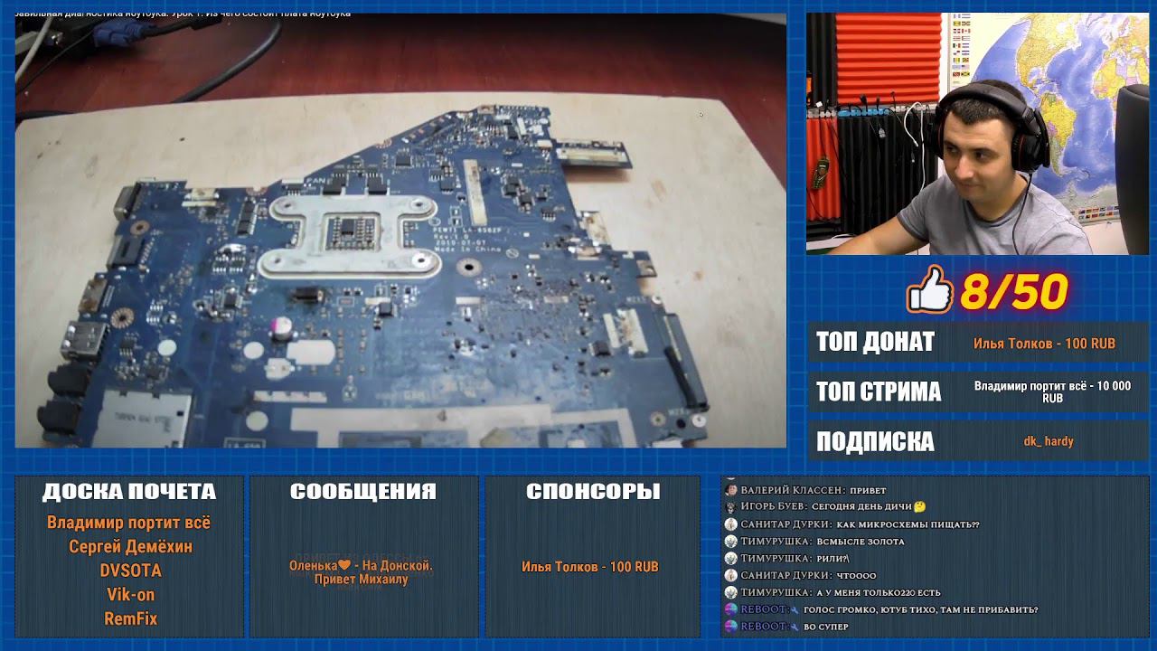 Тимур снова в деле или из чего состоит ноутбук #ТыжУтро