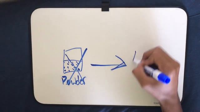 Draw My Life Robert Goddard смотреть онлайн