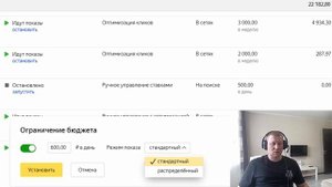 Как увеличить показы в РСЯ | Рассказываю 2 способа