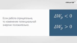 Потенциальная энергия заряженного тела в однородном электростатическом поле