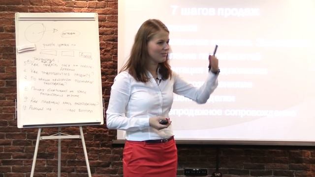 Как продать себя на собеседовании? [Потёмкина Екатерина]