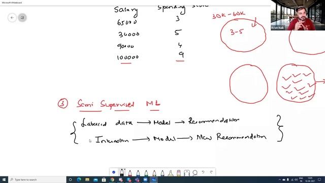 Introduction To Machine Learning And Deep Learning For Starters смотреть онлайн