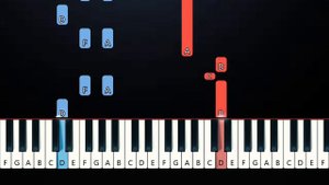 Billie Eilish - Hotline Bling (edit) - (Piano Tutorial)