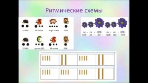 Мастер-класс Музыкально-дидактические игры