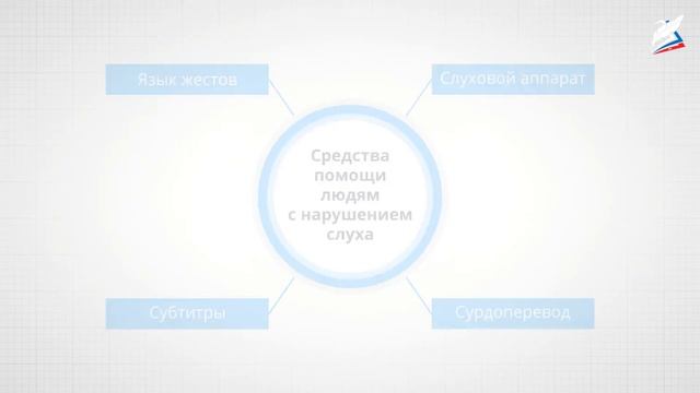 Когда возможности ограничены