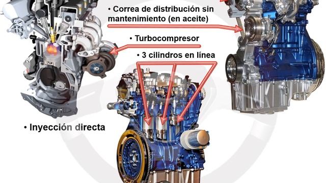 Ford Focus 1.0 Ecoboost (3/6) смотреть онлайн