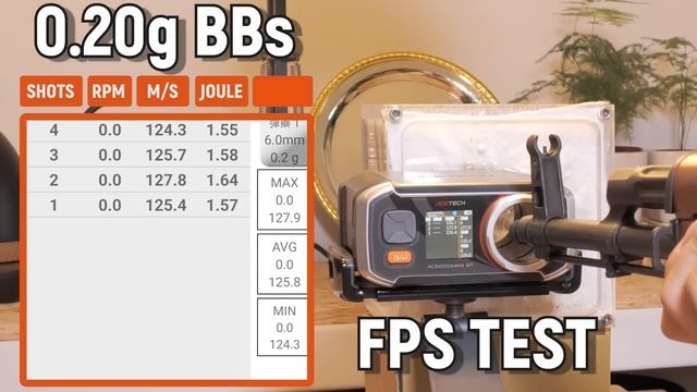 After 10 years finally a new version | GHK AKM V3 GBB 值不值得買? | The Honest смотреть онлайн