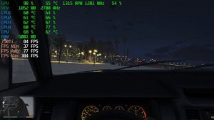Grand Theft Auto V | GTX 750Ti 2GB + i5-3450 + 8GB RAM