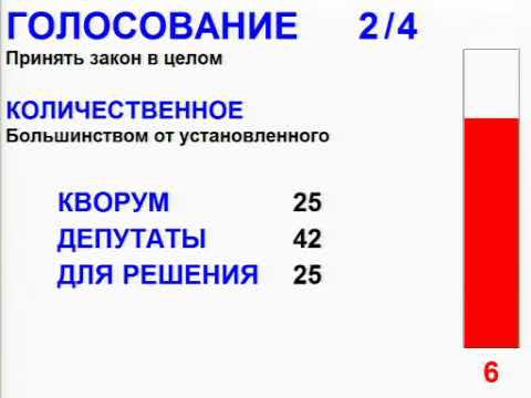 Видеозапись 26 заседания Тюменской областной Думы VI созыва