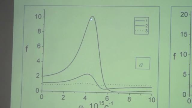 #Открытая_кафедра Элементы наноплазмоники в физике изучения молекул. Часть 3