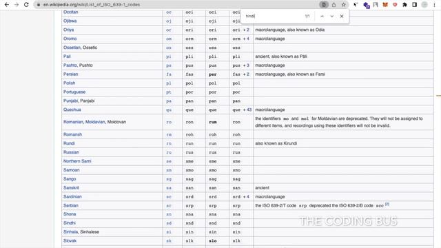 How To Make Voice To Voice Translation App In MIT App Inventor 2