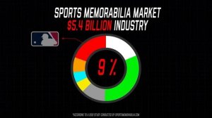 Why More People Go To MLB Games Than Any Other Sport