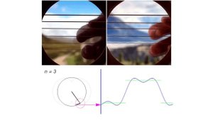 1. Что такое звук, громкость, децибел и АЧХ