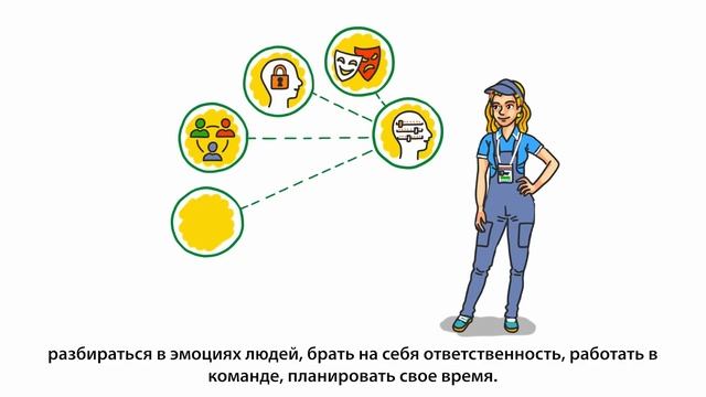 Урок 2. Как волонтерство помогает в развитии карьеры? смотреть онлайн