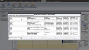 Назначение поручений, планирование задач и контроль исполнения в КлиК-CRM