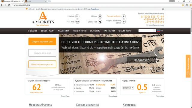 Что такое кредитное плечо и как изменить его размер