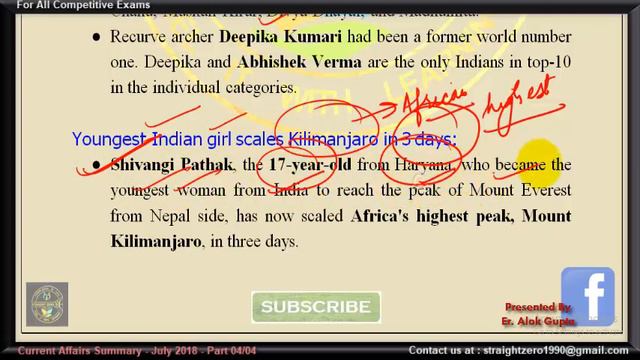 JULY 2018 - PART 04 (English) Current Affairs Summary - For All Govt. Exams - UPSC, MPPSC, SSC etc смотреть онлайн