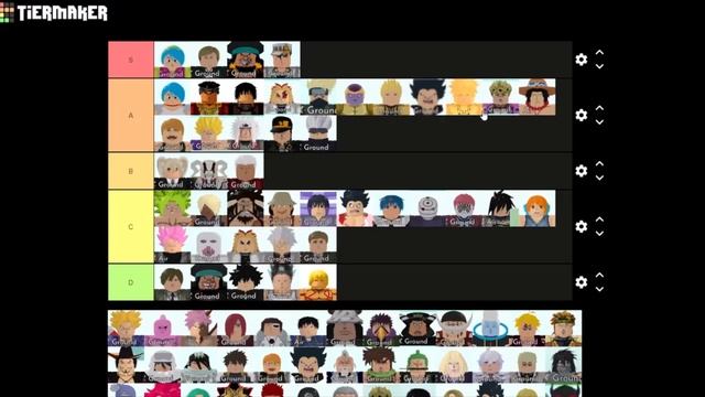 [UPDATED] STORY MODE TIER LIST ALL STAR TOWER DEFENSE! смотреть онлайн