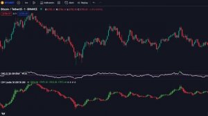 Лучшая 1-минутная скальпинг-стратегия для торговли криптовалютами и форексом!