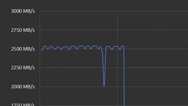 PAREM! Vocês estão Comprando os PIORES SSDs! Aprenda a Comprar Certo смотреть онлайн